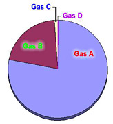 c1piechart.jpg