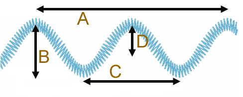 p6wave2.jpg