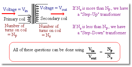 step down transformer calculator